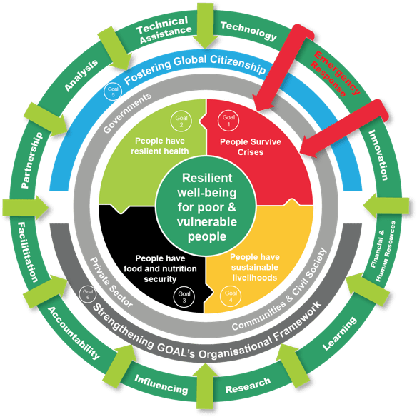 Our approach, English