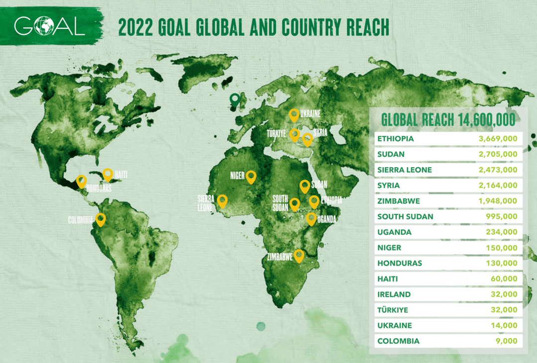 GOAL-2022-Global-and-Country-Reach-1 GOAL-2022-Global-and-Country-Reach-1